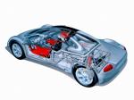 Audi Avus Quattro Concept 1991 года